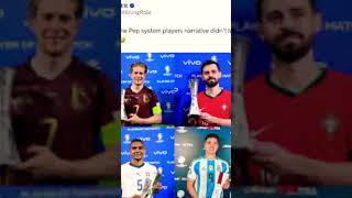 Euros 2024 and Copa America 2024 Rewards players