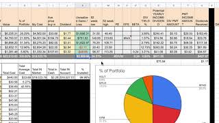 Roth IRA May Update 2021