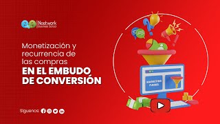 💱 Monetización y recurrencia de las compras en el Embudo de Conversión | Analítica y Datos