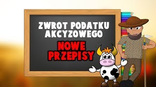 Zwrot podatku akcyzowego 2019 - nowe przepisy