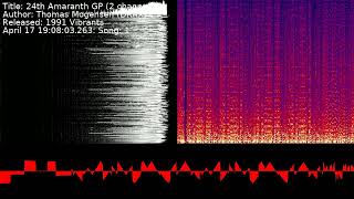 Thomas Mogensen (DRAX) - 24th Amaranth GP (2 channels) | Song 1 [#C64] [#SID]