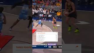 5.5 TOV but 2nd in 3’s made, CC can be… #caitlinclark #angelreese #indianafever #chicagosky #wnba