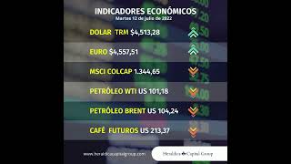 Indicadores económicos para el día martes 12 de julio del 2022, en Colombia.