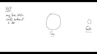 Gravitation Theory I