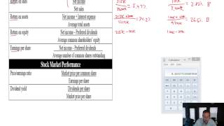 Module 12, Video 5 - Ratio Analysis - Problem 12-3A Concluded