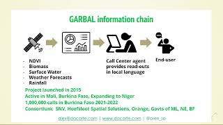 FOSS4G 2022 | Sharing EO data with farmers and herders in the West African Sahel: Lessons from the…