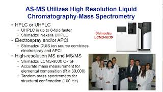 Affinity Selection-Mass Spectrometry for the Discovery of Pharmacologically Active Natural Products