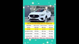 ✅ Giá xe và lăn bánh MG ZS giữa tháng 10 | Xegiatot24h #xegiatot24h #xuhuong #mg #zs