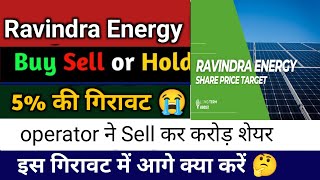 ravindra energy latest news | ravindra energy share latest news | ravindra energy share