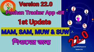 22.0 Version এ Poshan App এ MAM, SAM, MUW এবং SUW শিশুদের জন্য কি নতুন Update ??