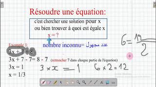 Equation _ 1er AC رياضيات أولى إعدادي