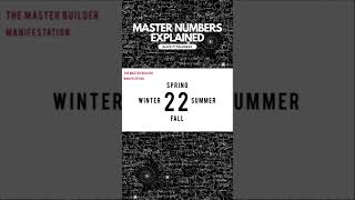 Master Number 22 explained by Black Pythagoras. Full Video available on my channel! #numerology