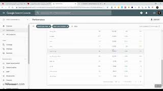 دوره رایگان آموزش گوگل سرچ کنسول - جلسه 2 (Performance)