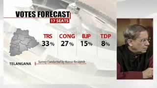 NDTV's Opinion Poll- Telangana firmly on KCR's side