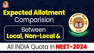 Expected Allotment Comparison B/W Local, Non Local & All India Quota in NEET 2024 || #SriChaitanya