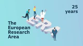 The #EUResearchArea over time: 2000 until today