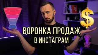 КАК ПРОДАВАТЬ В ИНСТАГРАМ. ВОРОНКА ПРОДАЖ В РИЛС