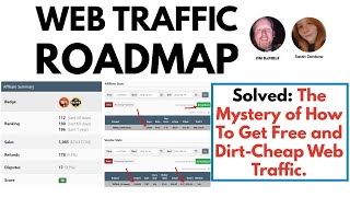 Web Traffic Roadmap Review Bonus - Consistent Website Traffic Solves a Lot of Problems