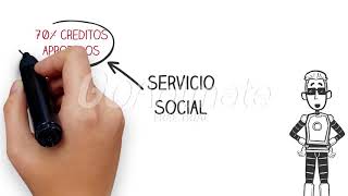 SERVICIO SOCIAL ITCC