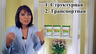 П'ЯТЬ ПРИЧИН ВЖИВАТИ ПРОТЕЇН .ПЯТЬ ЖЕЛЕЗОБЕТОННЫХ ПРИЧИН ЕСТЬ ПРОТЕИН NUTRILITE от AMWAY