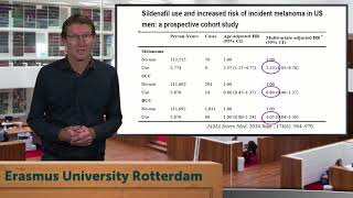 Geneesmiddel van de week - Sildenafil