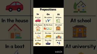 Preposition #preposition #prepositionquiz #prepositionwords