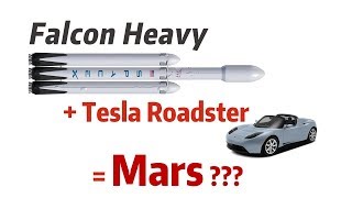 Falcon Heavy's Trip to Mars Explained!