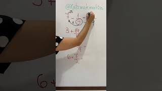 Adição e subtração de um número inteiro por uma fração. #matemática #matemáticaconcursos #math