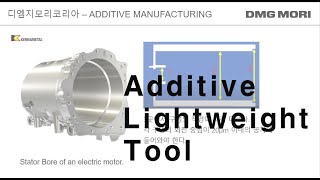 Kennametal additive lightweight tool