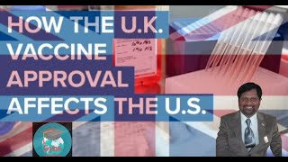 Important Things About Pfizer Vaccine approved by U.K