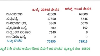 7th Pay Commission Karnataka 7 ನೇ ವೇತನ ಆಯೋಗ ಸರ್ಕಾರಿ ನೌಕರರಿಗೆ Important News Salary Fixation