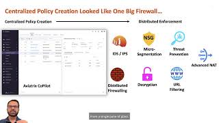 M5.2 | Aviatrix Centralized Security Policy Benefits