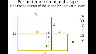 VID Compound Shape Area and Perimeter