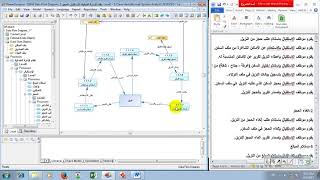 19 - تحليل وتصميم النظم - DFD Level(1&2)