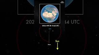 West to East! #eclipse