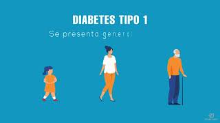 ¿Qué es la Diabetes?