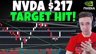 NVDA Stock - NVIDIA $117 Target Hit! Now What?