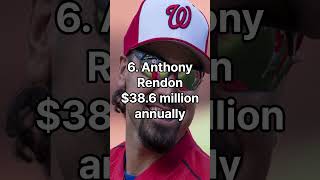 Top 10 Highest-paid Baseball Players in MLB