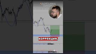 Как я заработал на франке #bitcoin #trading #smartmoney