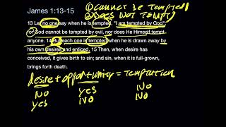 James 1:13-15: The Death Cycle of Sin