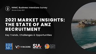 2021 HHMC Business Intentions Survey | ANZ Recruitment Trends, Opportunities & Challenges