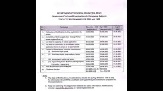 Typewriting and Shorthand Exam December announcement/ #2021 #results