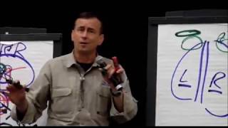 Youth, Violence and Education - Lt - Col  David Grossman  2/2 Dawson College