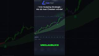 1 Minuten Scalping Strategie, als würde man Cheaten! #shorts #trading #tradingtipps