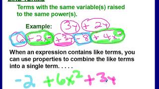 Combining Like Terms