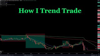 How I Trend Trade