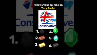 I NEED Your Opinion on the Tory Party!!! #capcut #tori #politics #conservative