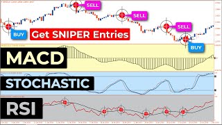 🔴 (100% SNIPER Entries) - This "MACD-STOCHASTIC-RSI" Strategy Will Make You Filthy RICH