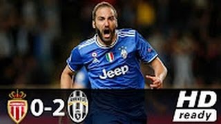 Monaco vs Juventus 0-2 All Goals Full HD Extended Highlights 03/05/2017