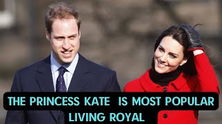 The Princess Kate  is most popular living royal